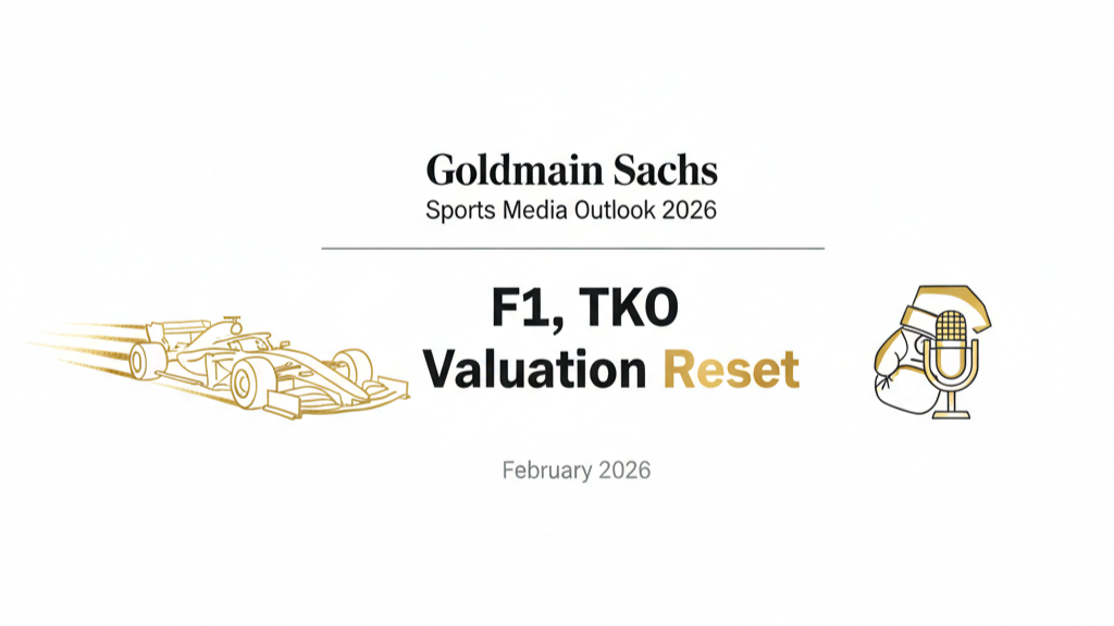 Goldman Sachs Sports Media Outlook 2026: F1, TKO Valuation Reset