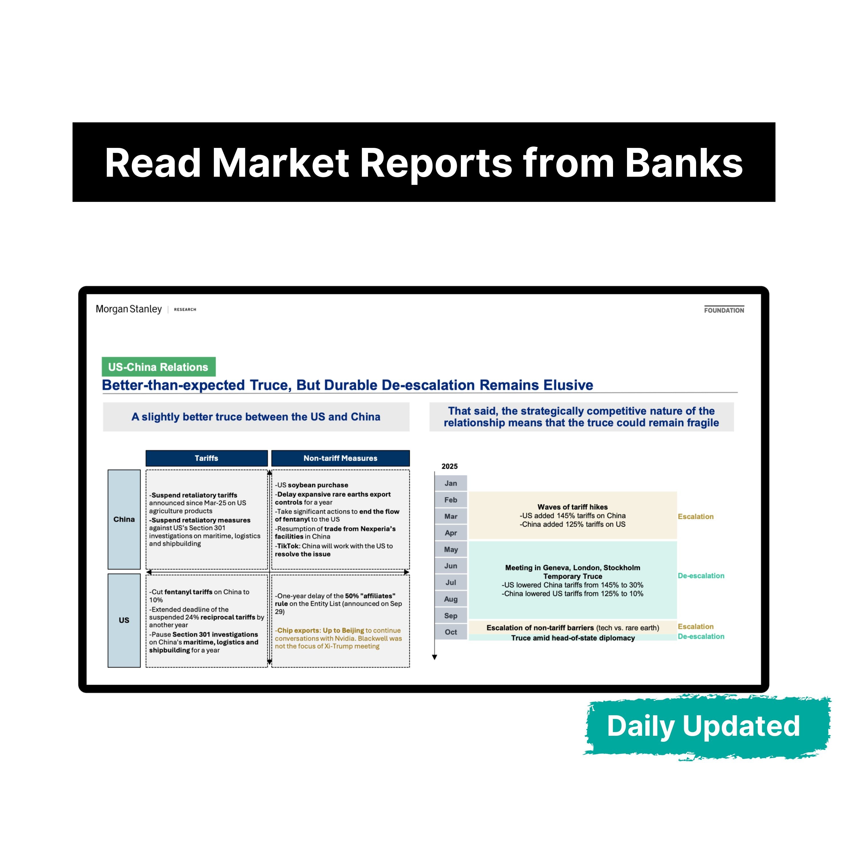 Investment Bank Reports Subscription (Daily Update)